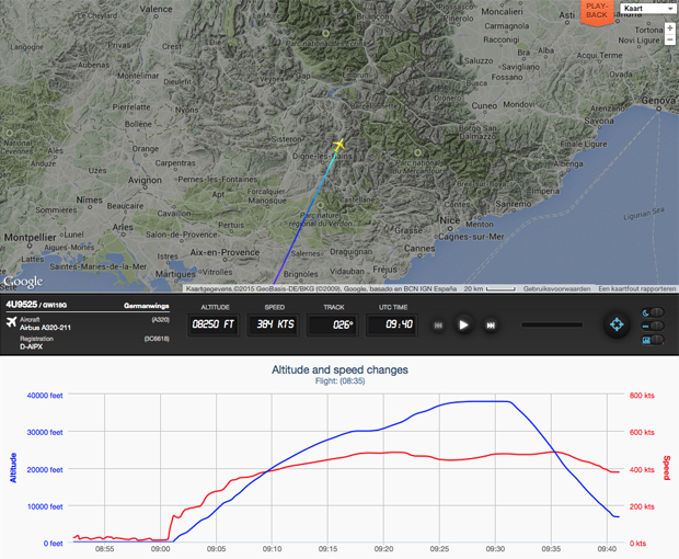 germanwingsroute