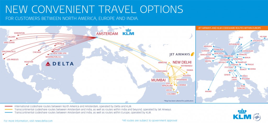 Jet Airways India